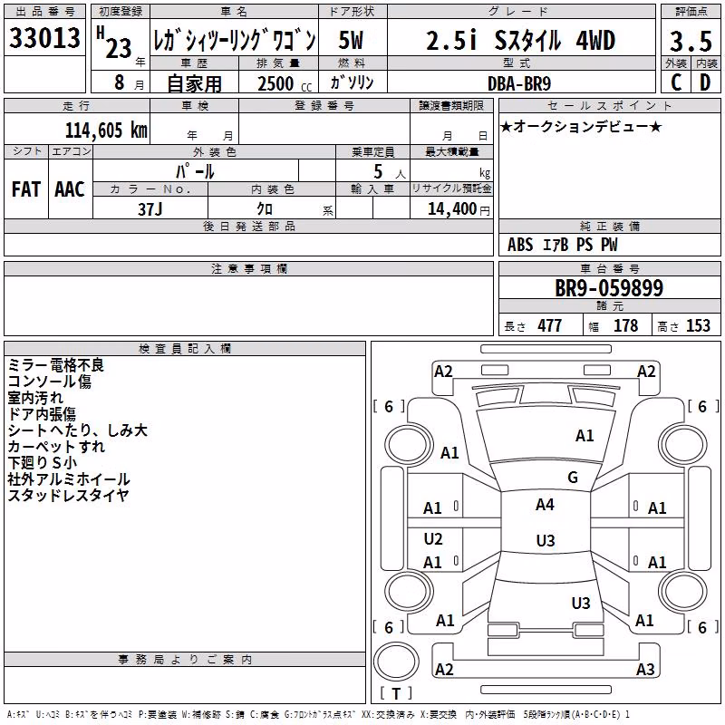 SUBARU LEGACY
