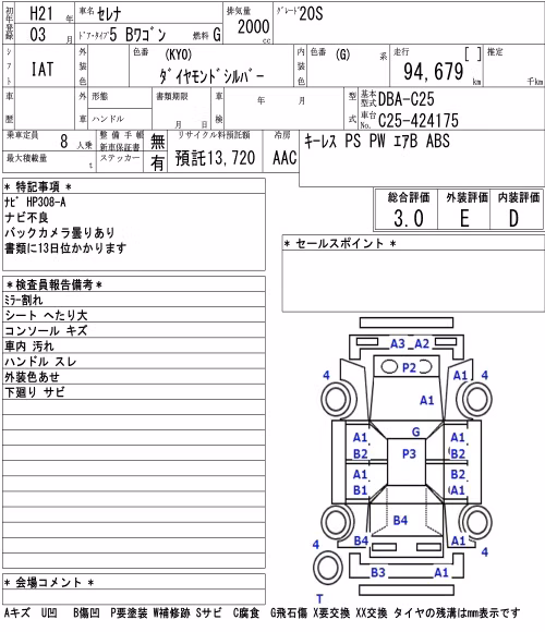 NISSAN SERENA