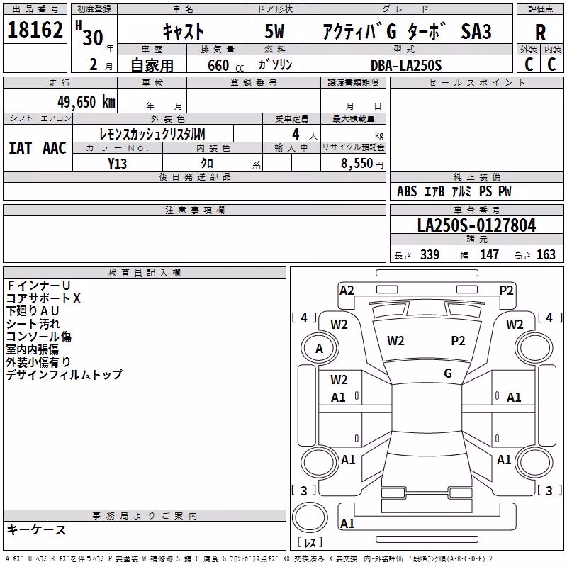 DAIHATSU CAST