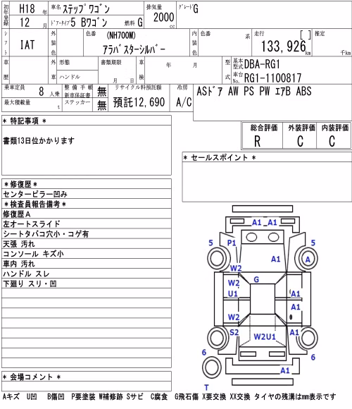 HONDA STEPWGN