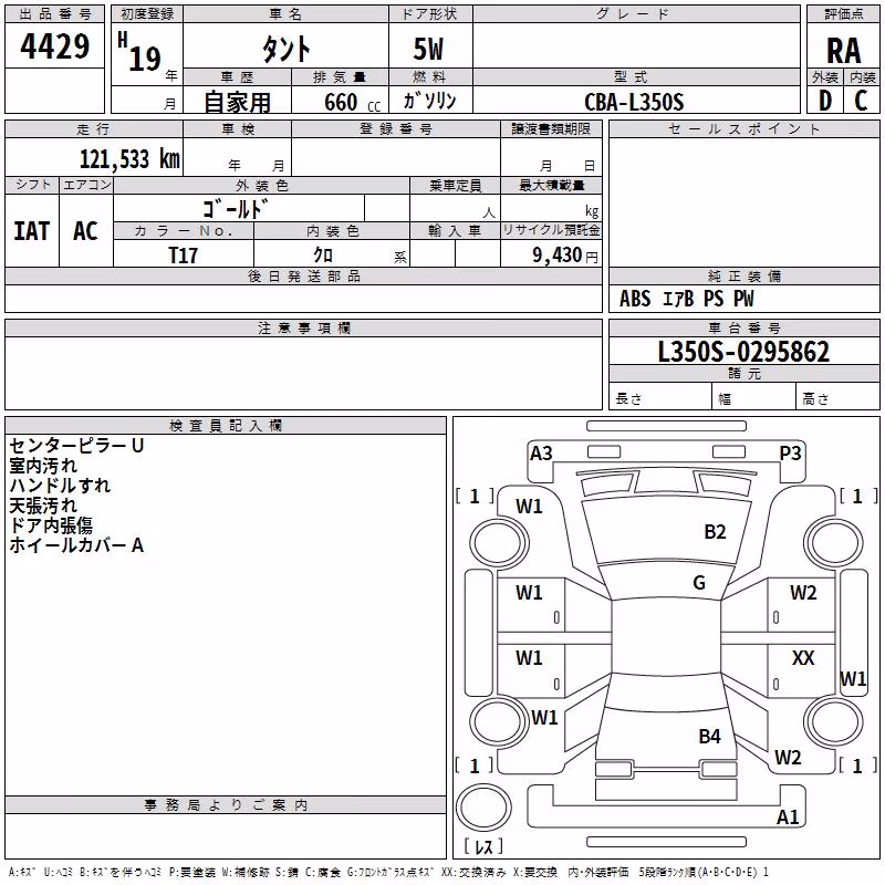 DAIHATSU TANTO