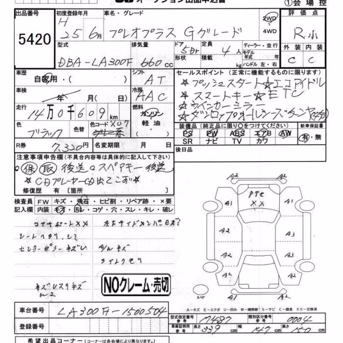 SUBARU PLEO PLUS