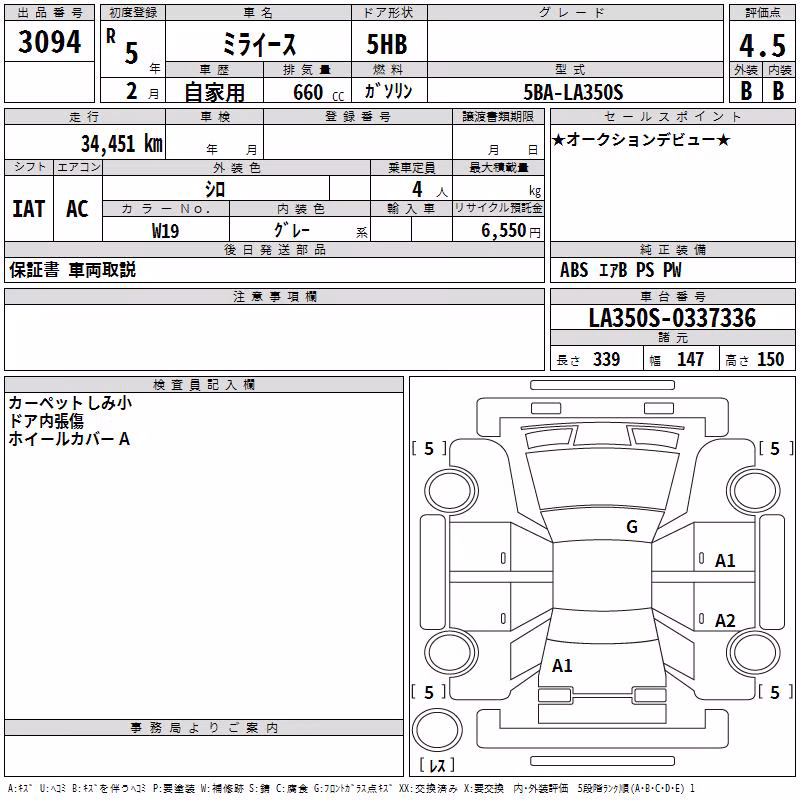 DAIHATSU MIRA E:S