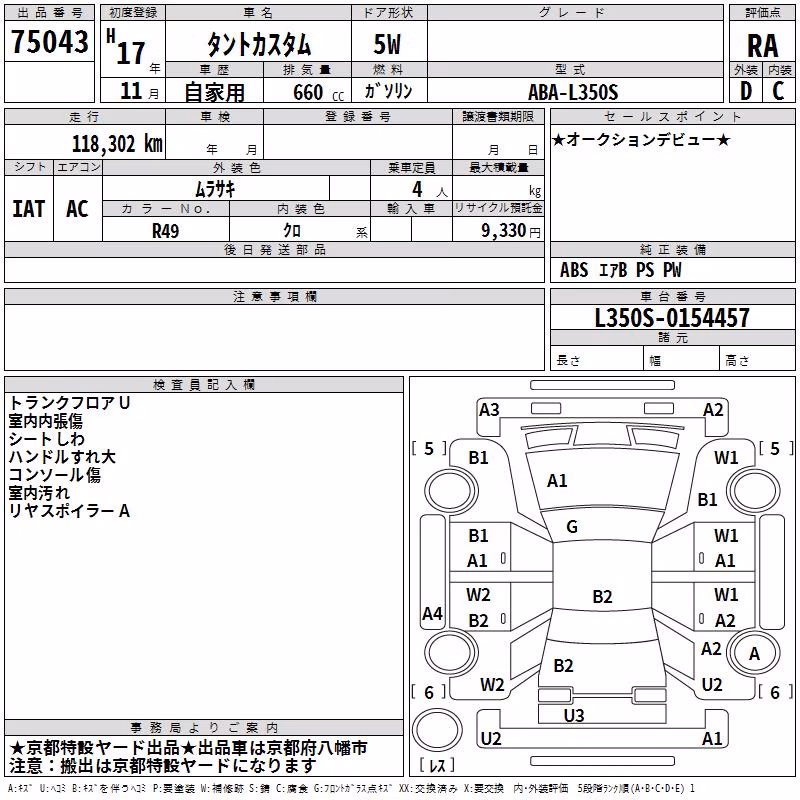 DAIHATSU TANTO