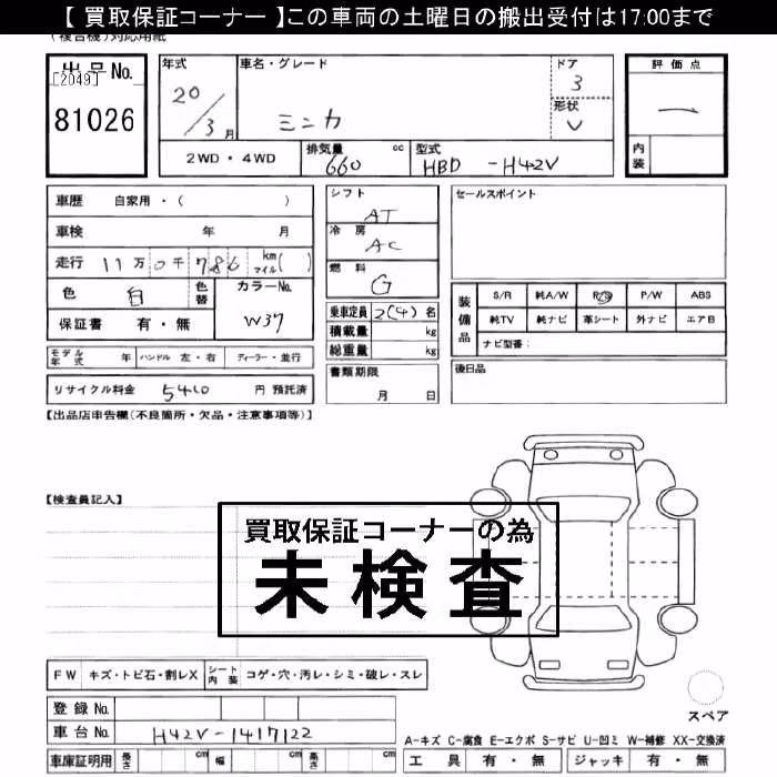 MITSUBISHI MINICA
