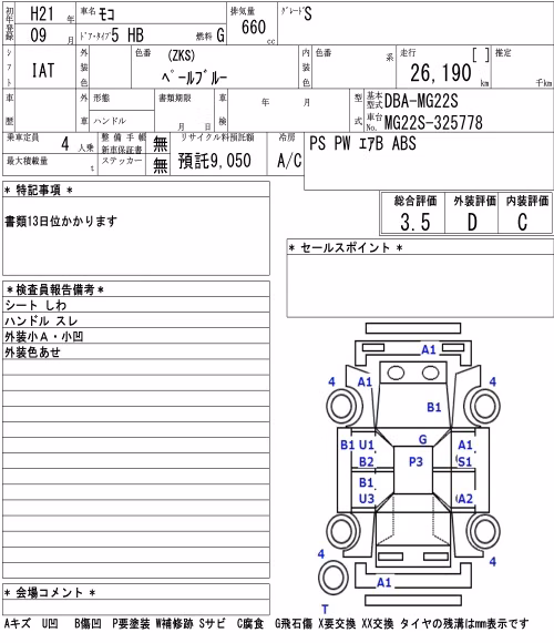 NISSAN MOCO
