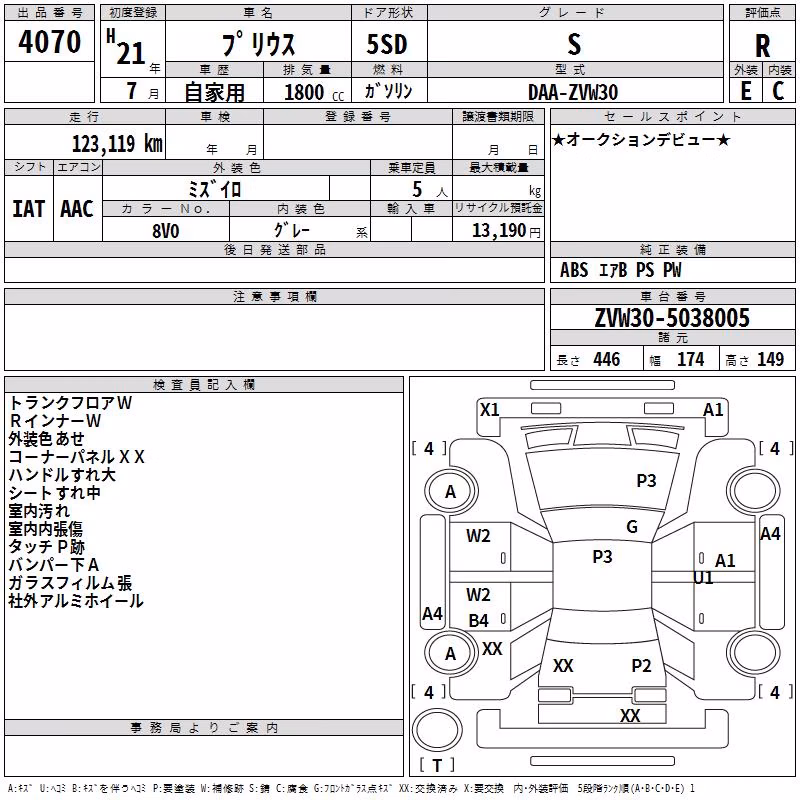 TOYOTA PRIUS