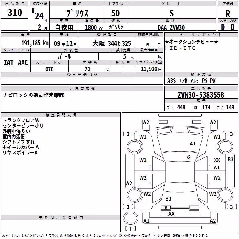 TOYOTA PRIUS