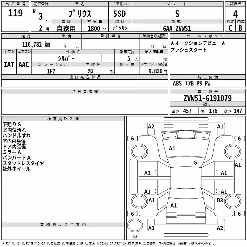 TOYOTA PRIUS
