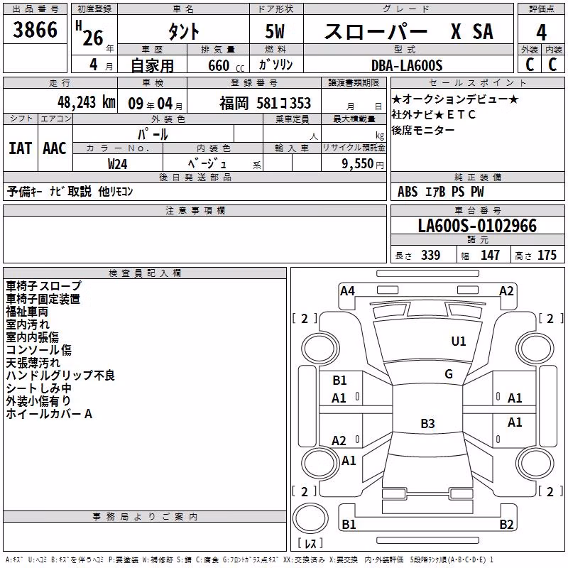 DAIHATSU TANTO
