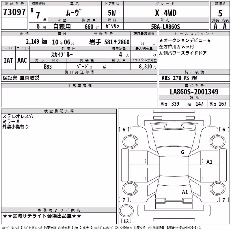 DAIHATSU MOVE
