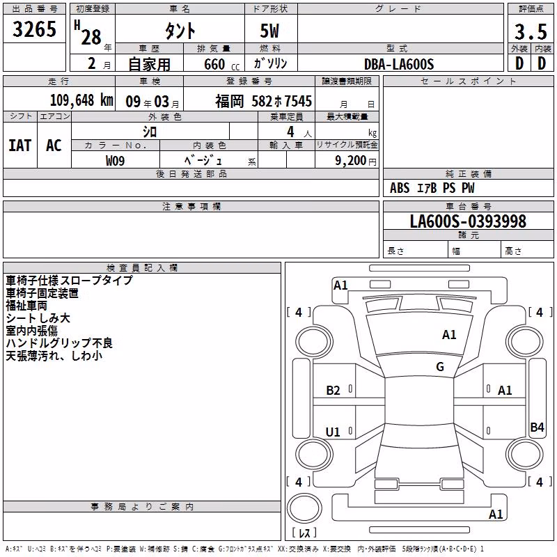 DAIHATSU TANTO