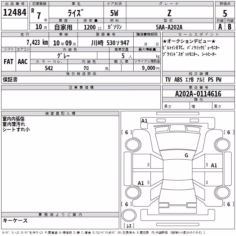 TOYOTA RAIZE