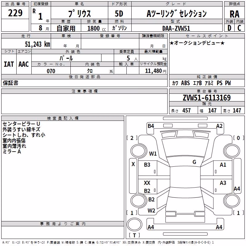 TOYOTA PRIUS