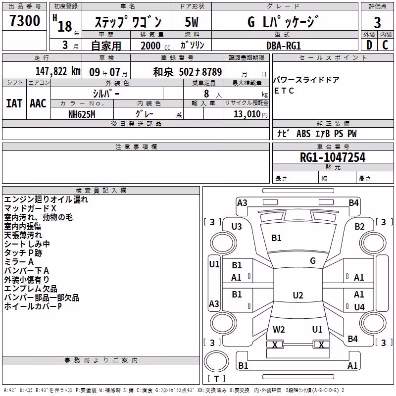 HONDA STEPWGN