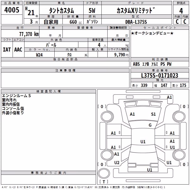 DAIHATSU TANTO