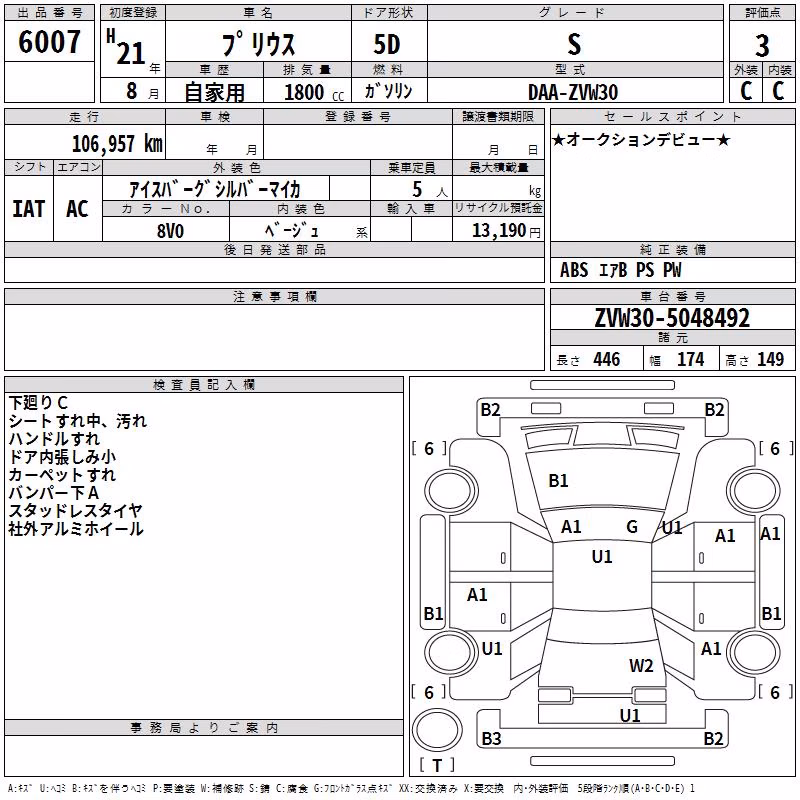 TOYOTA PRIUS