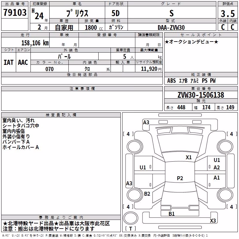 TOYOTA PRIUS