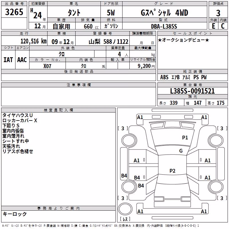 DAIHATSU TANTO