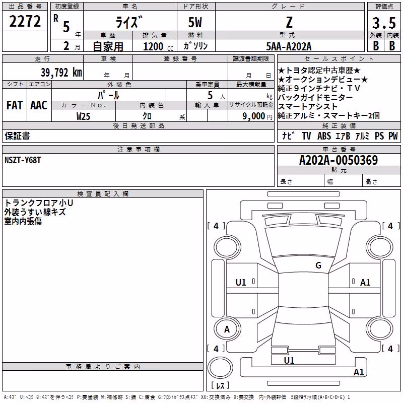 TOYOTA RAIZE