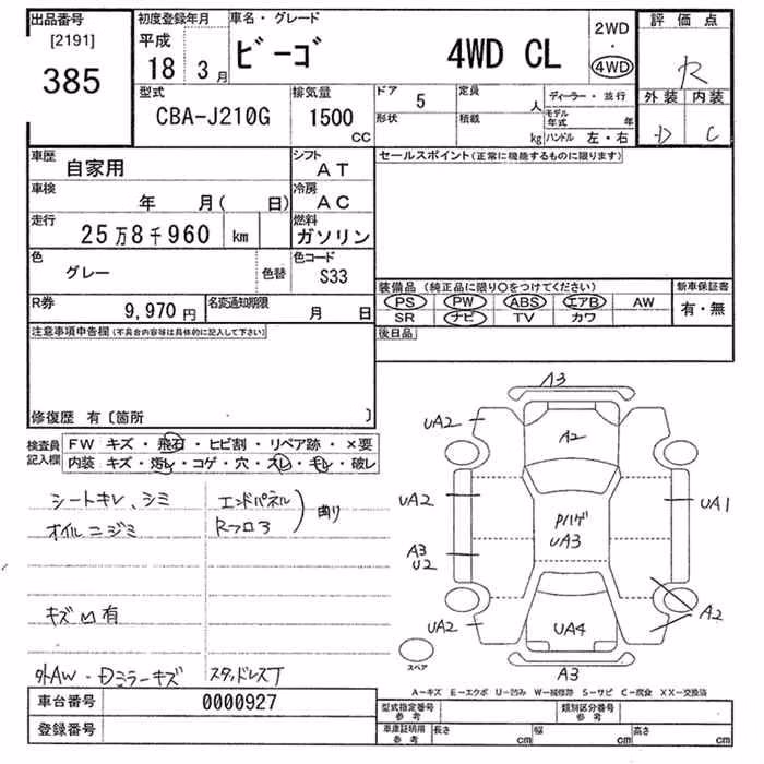 DAIHATSU BE-GO