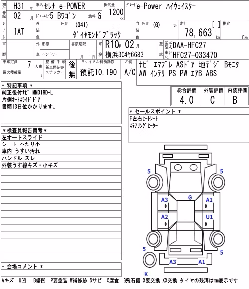 NISSAN SERENA