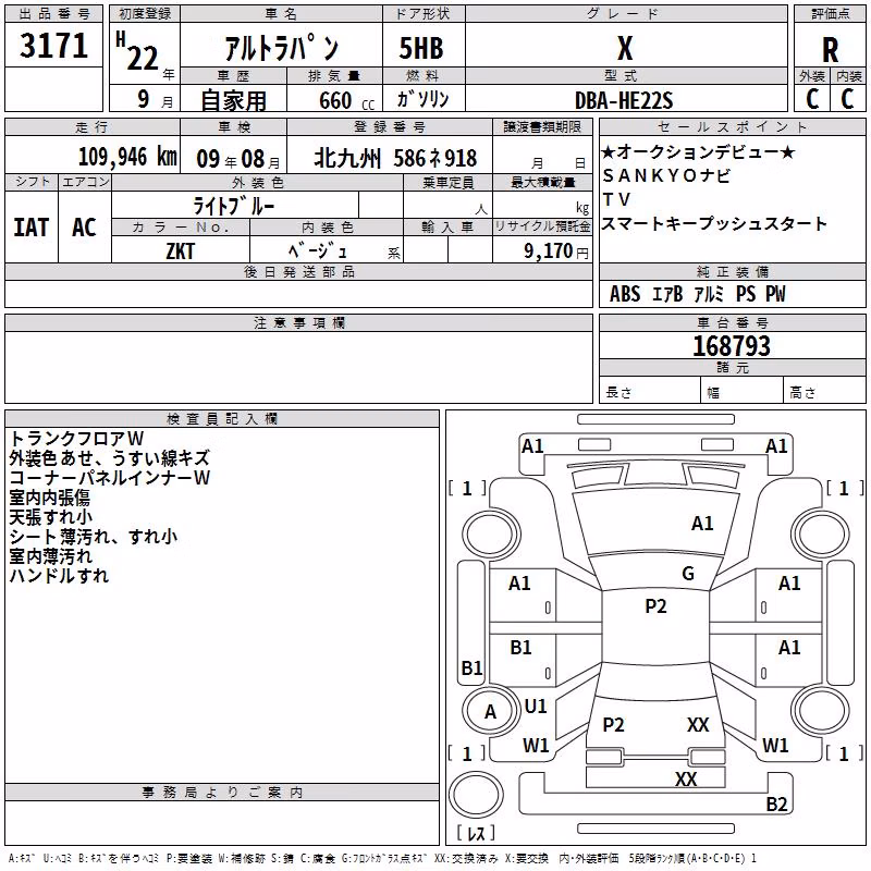 SUZUKI ALTO LAPIN