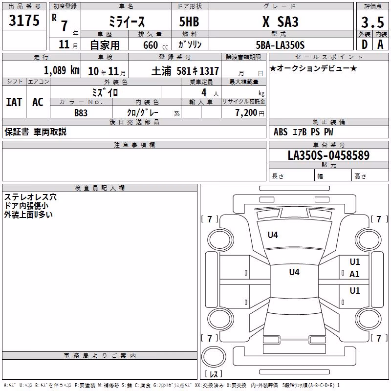 DAIHATSU MIRA E:S