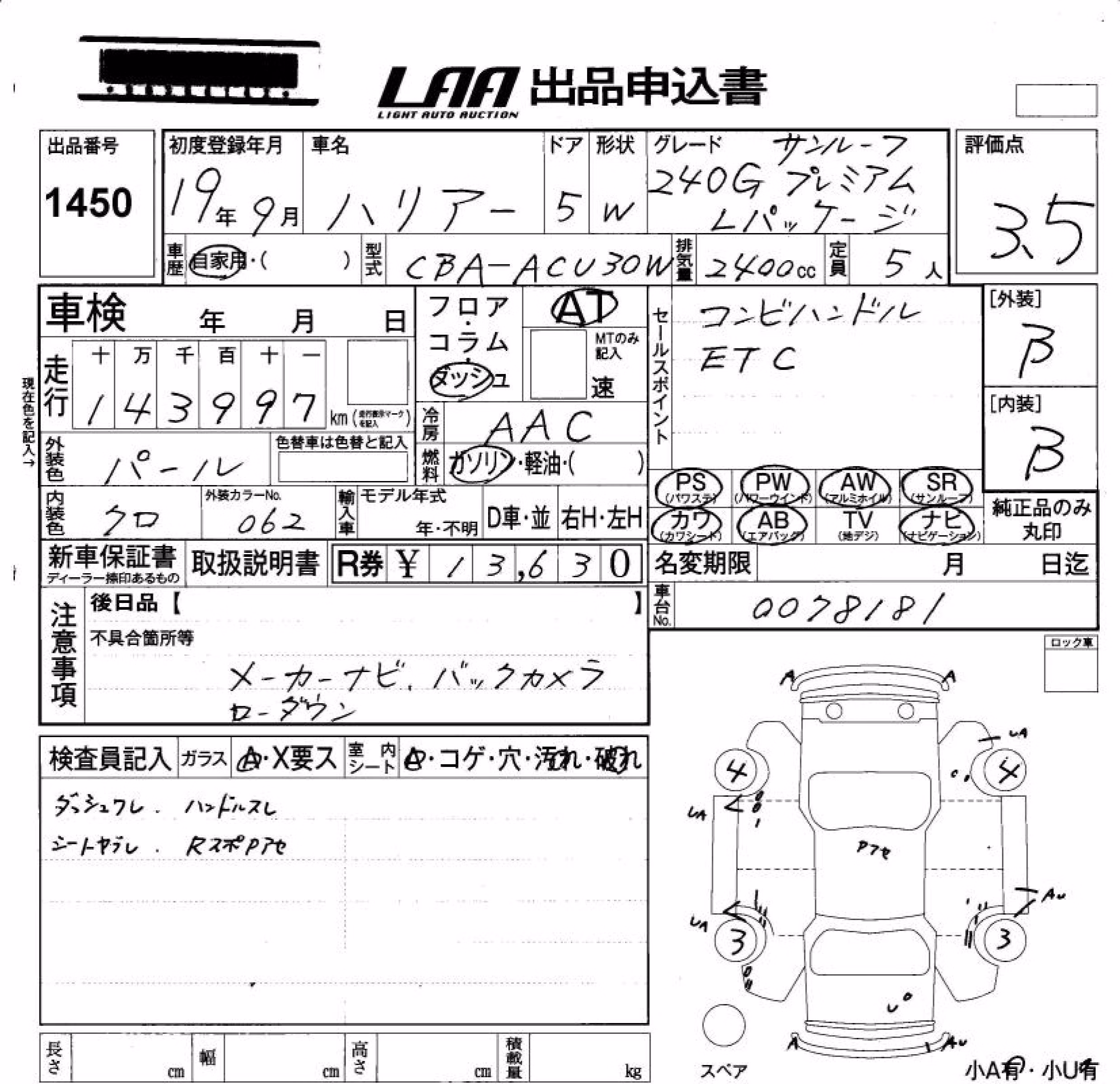 TOYOTA HARRIER