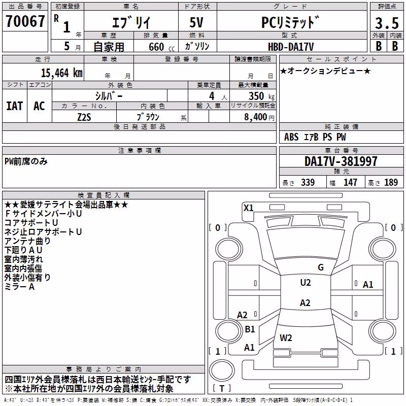 SUZUKI EVERY