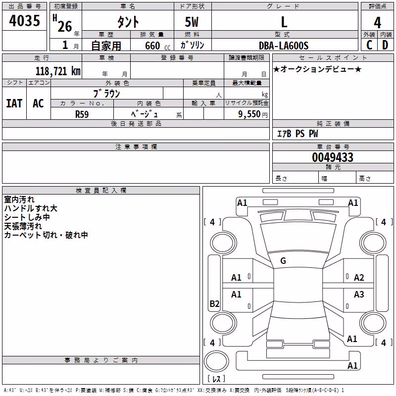 DAIHATSU TANTO