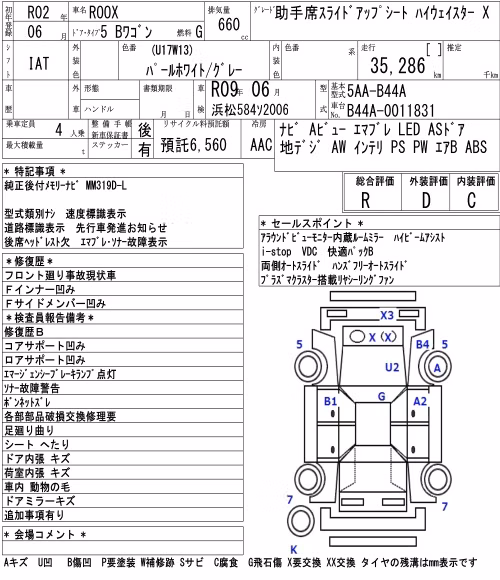 NISSAN ROOX