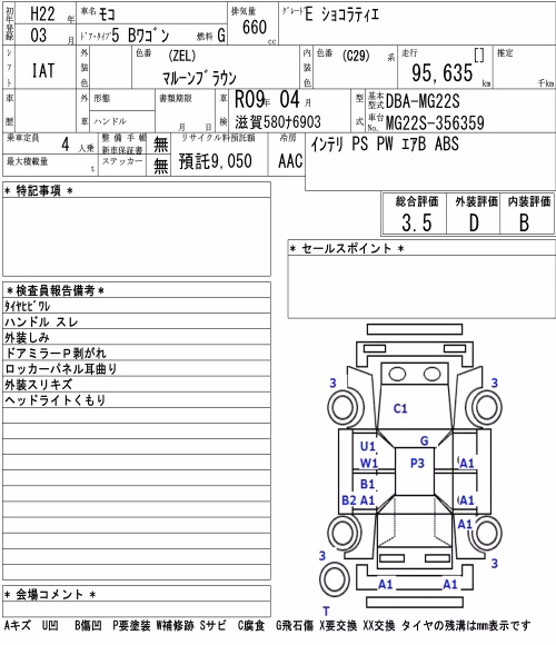 NISSAN MOCO