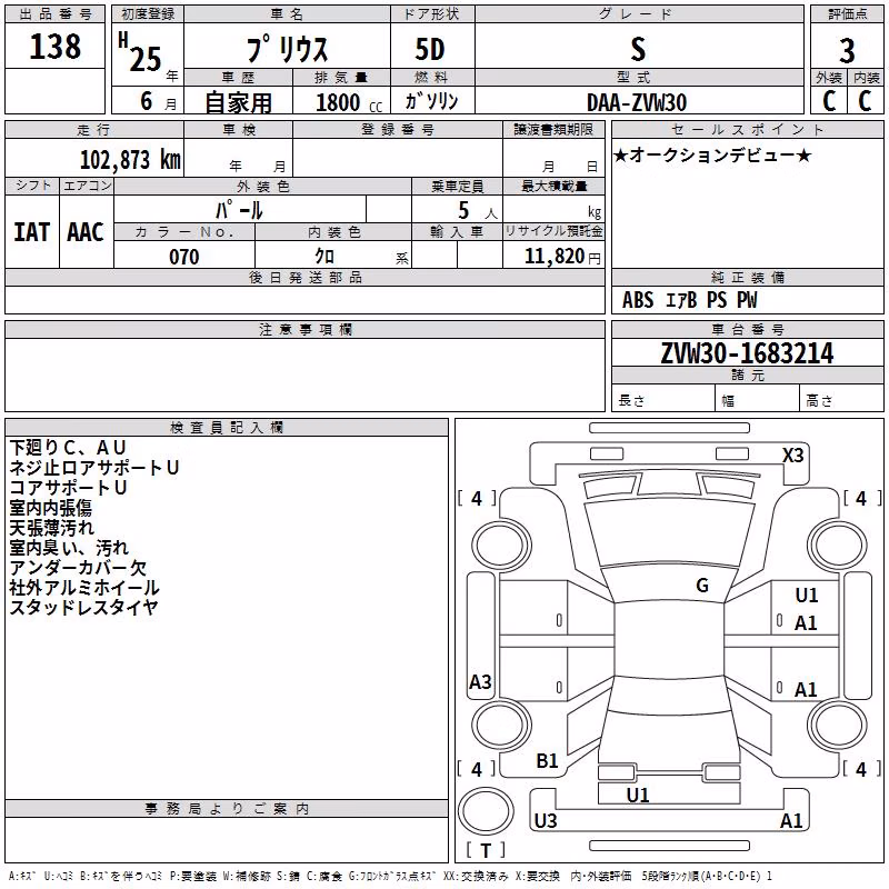 TOYOTA PRIUS