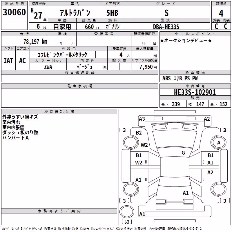 SUZUKI ALTO LAPIN
