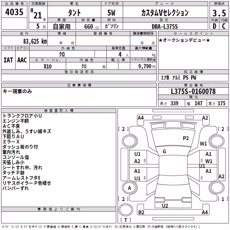 DAIHATSU TANTO