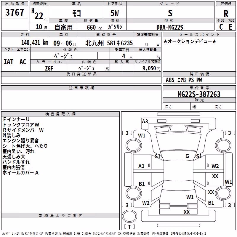 NISSAN MOCO