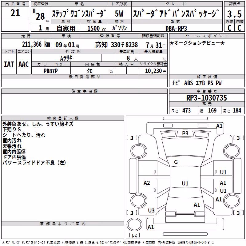 HONDA STEPWGN