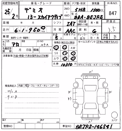 MAZDA DEMIO