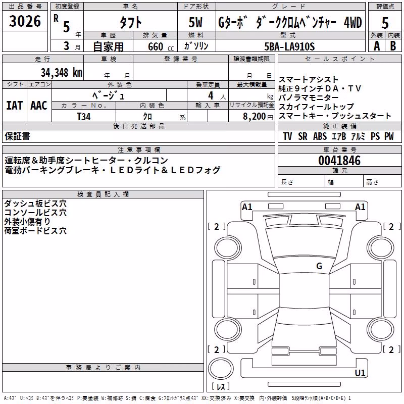 DAIHATSU TAFT