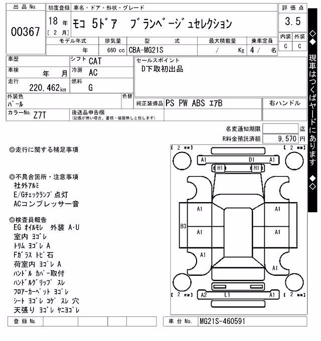 NISSAN MOCO