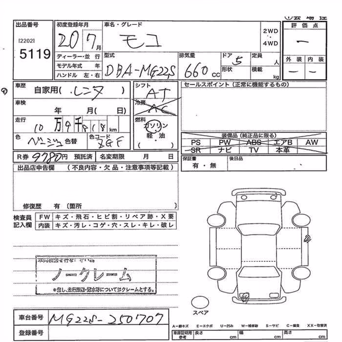 NISSAN MOCO