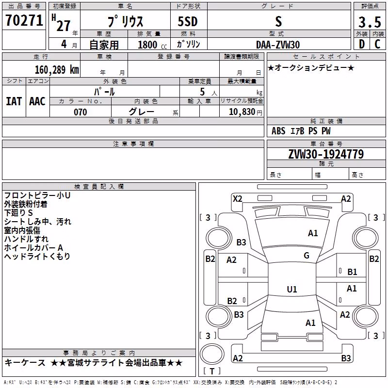 TOYOTA PRIUS