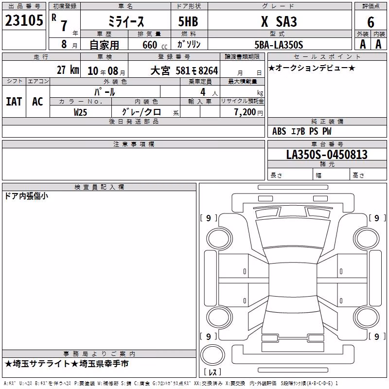 DAIHATSU MIRA E:S