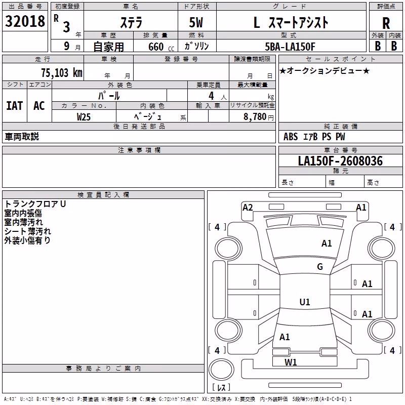 SUBARU STELLA