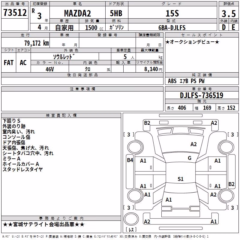 MAZDA MAZDA2