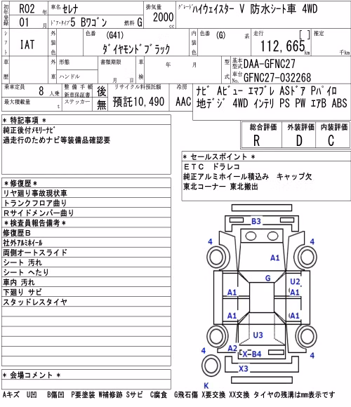 NISSAN SERENA