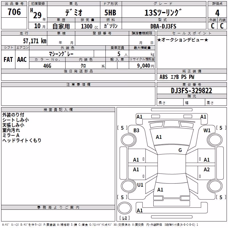 MAZDA DEMIO