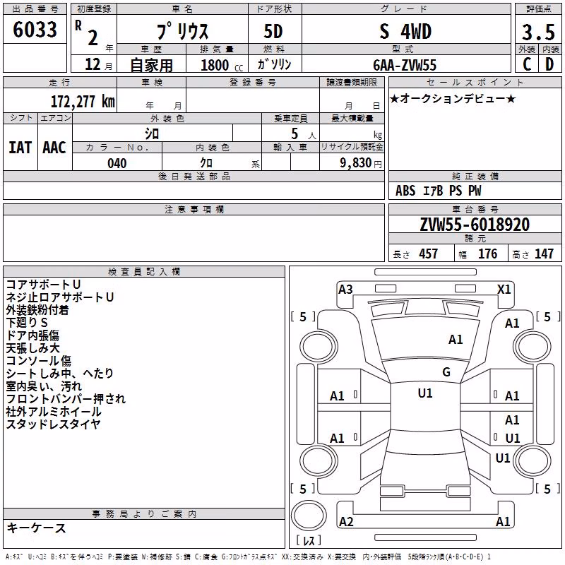 TOYOTA PRIUS