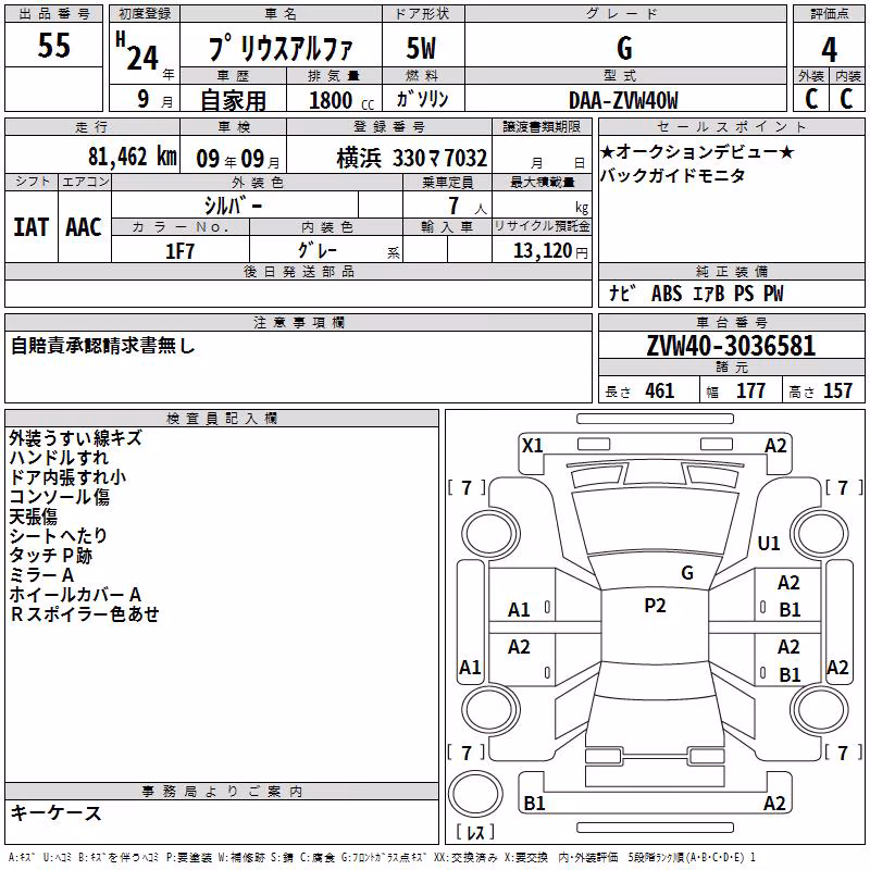 TOYOTA PRIUS ALPHA